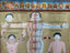 Thangka - Medical Thangka - B - (Hand Painted, 18" x 24") - Tibetan Spirit